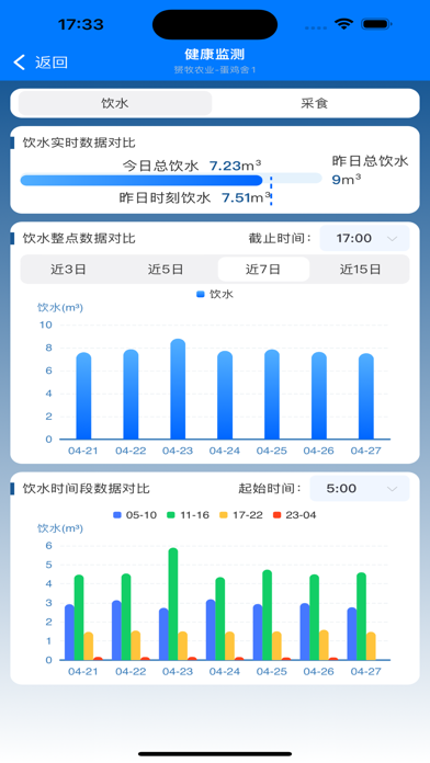 智养殖 screenshot