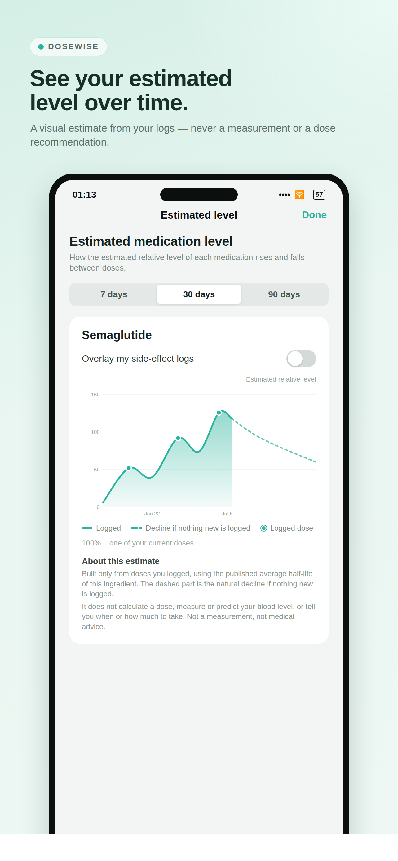 DoseWise: GLP-1 Dose Tracker screenshot 3