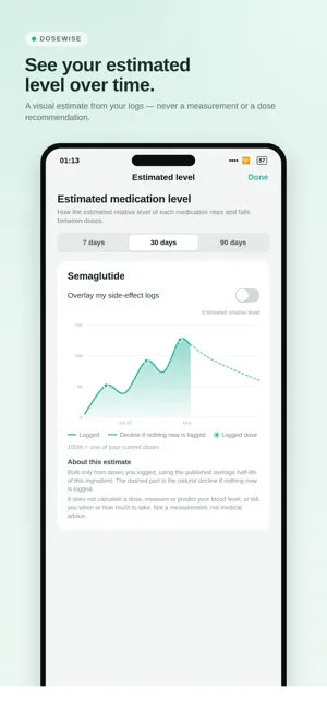 DoseWise: GLP-1 Dose Tracker screenshot 3