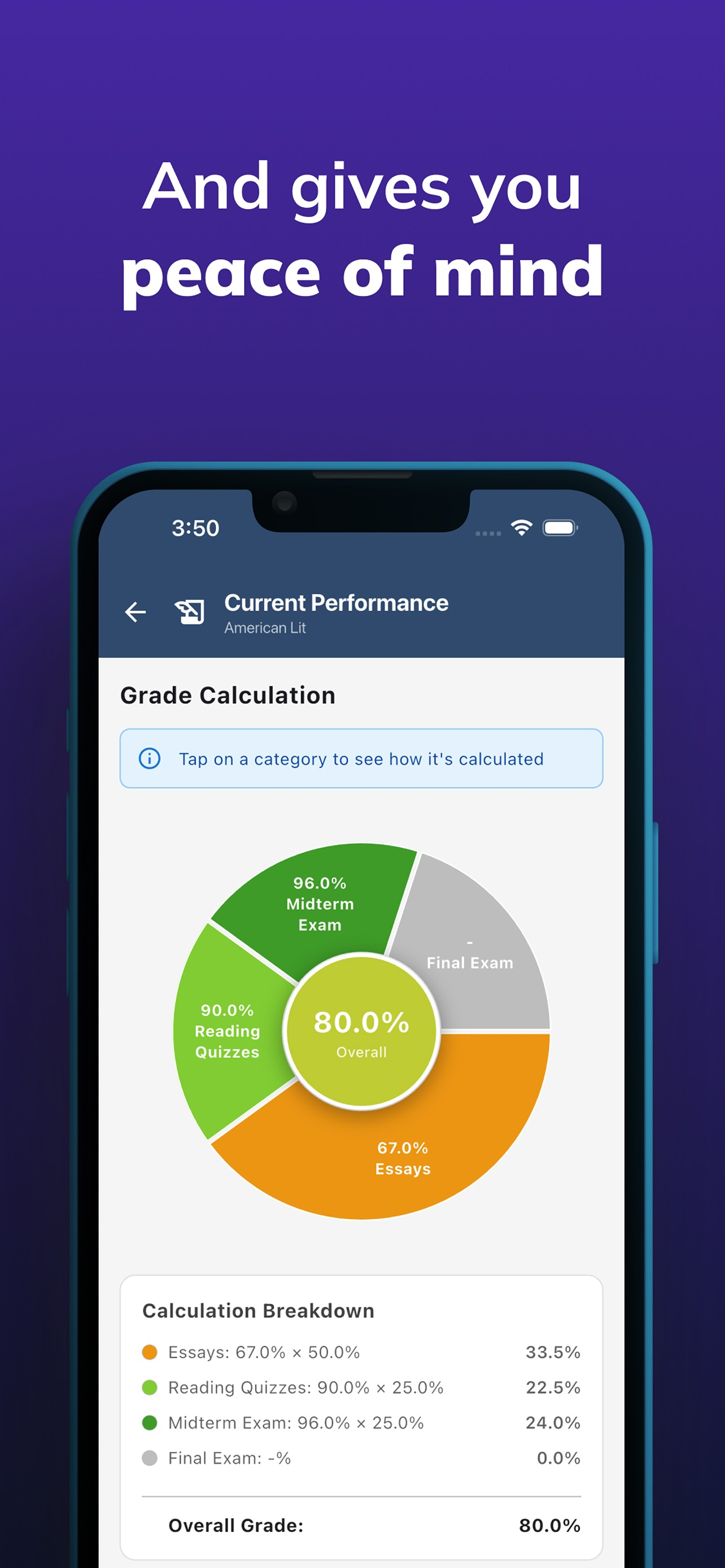 Grade Calculator - Gradient