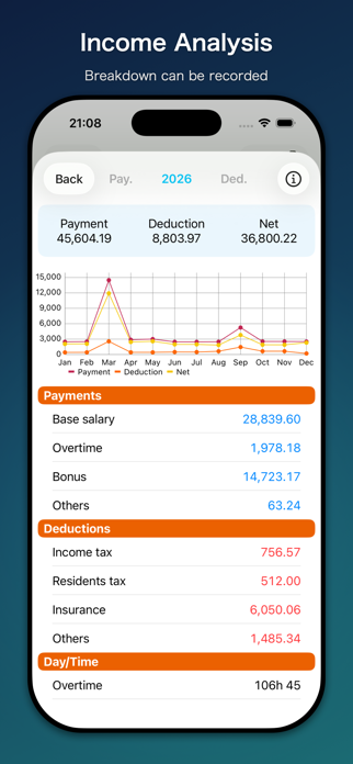 Salary Recorder Screenshot 2 of 5
