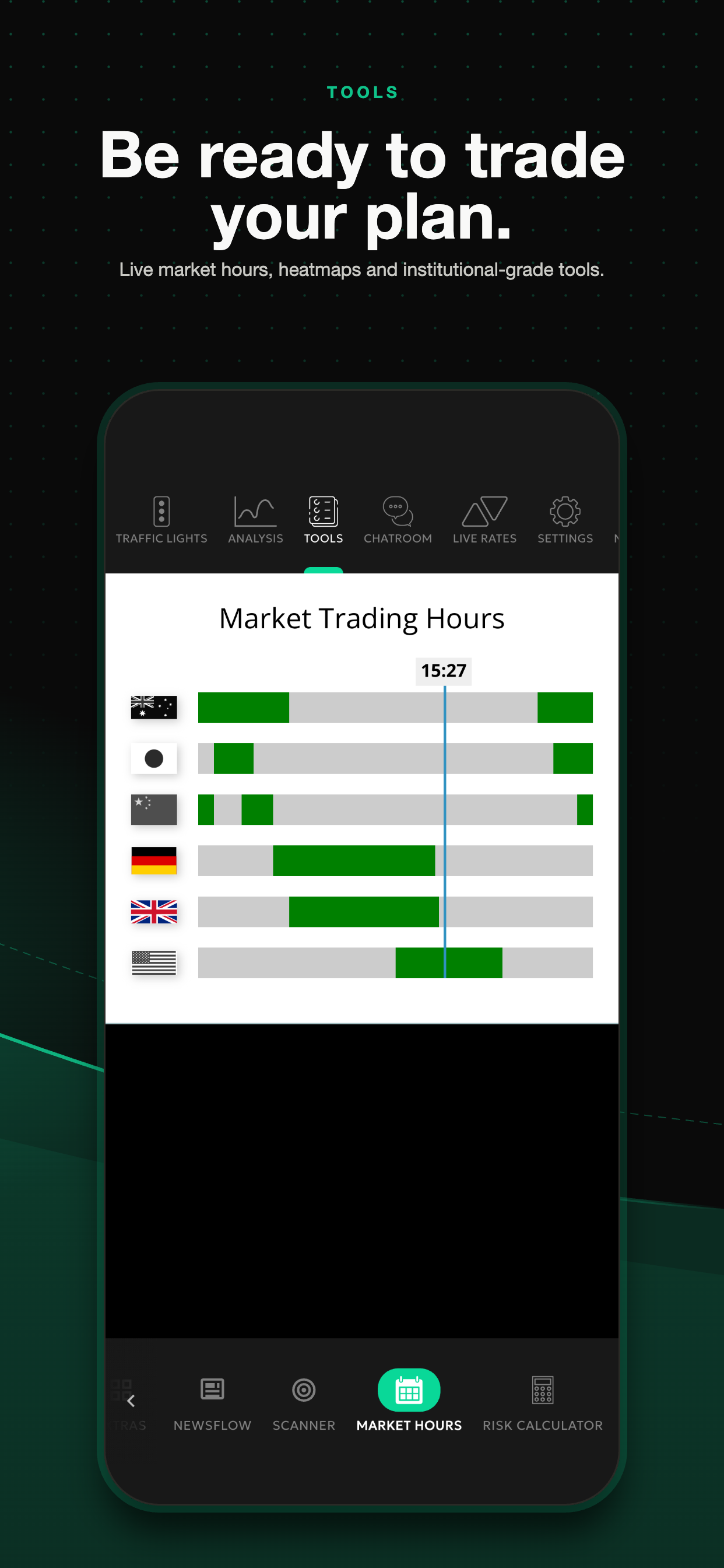 Trading Analytix screenshot 5