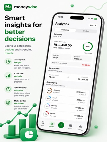 MoneyWise: Finanças Pessoais iPad screenshot