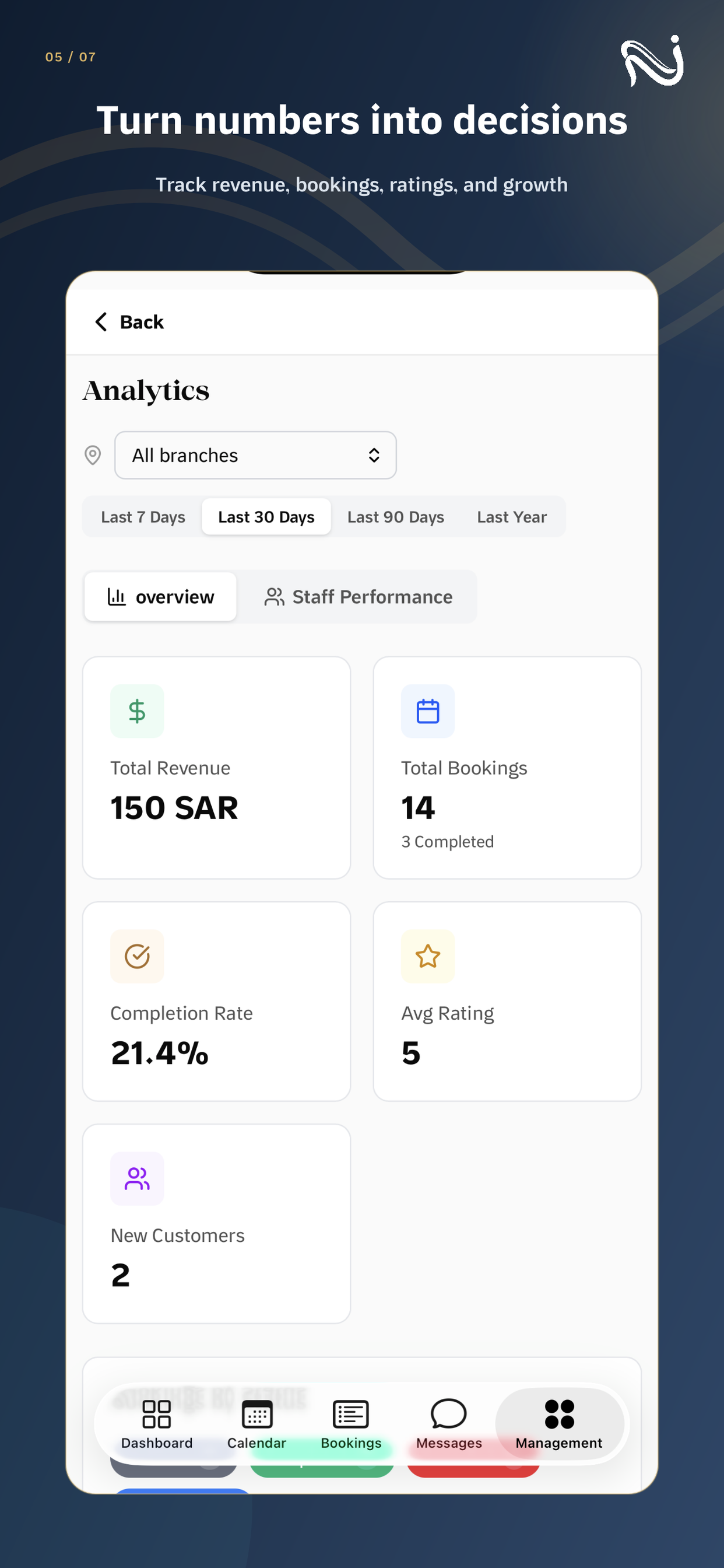 NASEEQ Partner screenshot 4