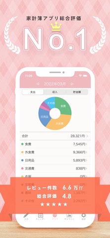 Caho可愛いかけいぼ！学生/夫婦おかね管理 iPhone screenshot