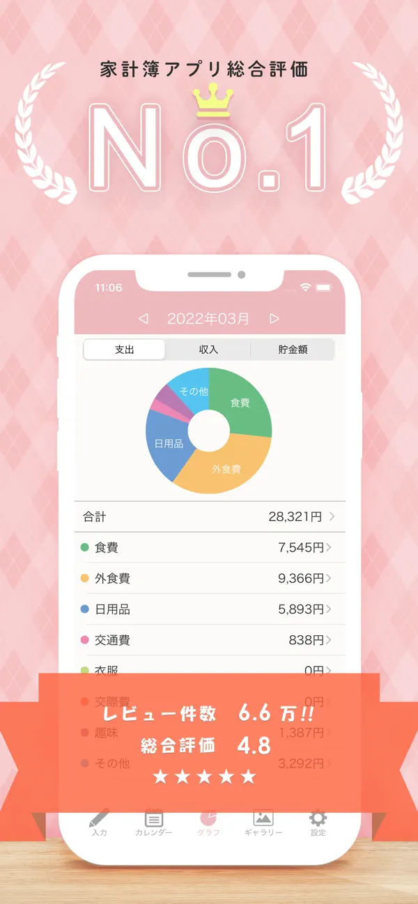 Screenshot #1 pour Caho家計簿(かけいぼ) かわいい&人気の家計簿