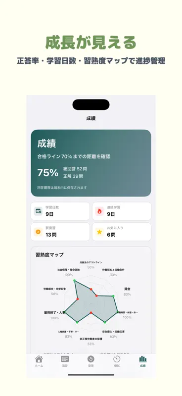 ワークルール検定 初級 | 2026年対策問題 screenshot 5 of 5