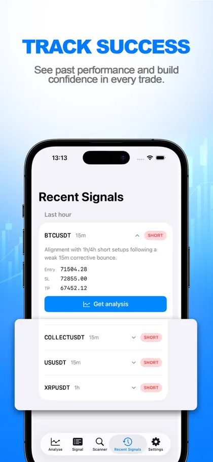 Screenshot 3 di 4 di Wicky Elliott