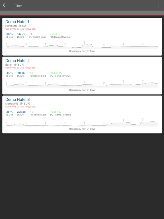 Screenshot #5 pour Fairmas PickupTracking