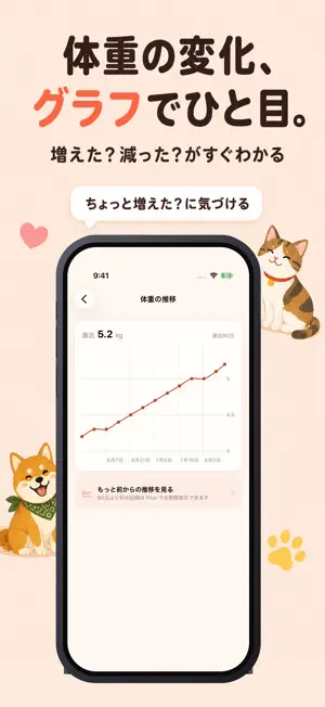 ペット健康手帳 - 犬・猫の体重グラフと通院記録 screenshot 4