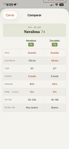 Cumbre Climbing screenshot