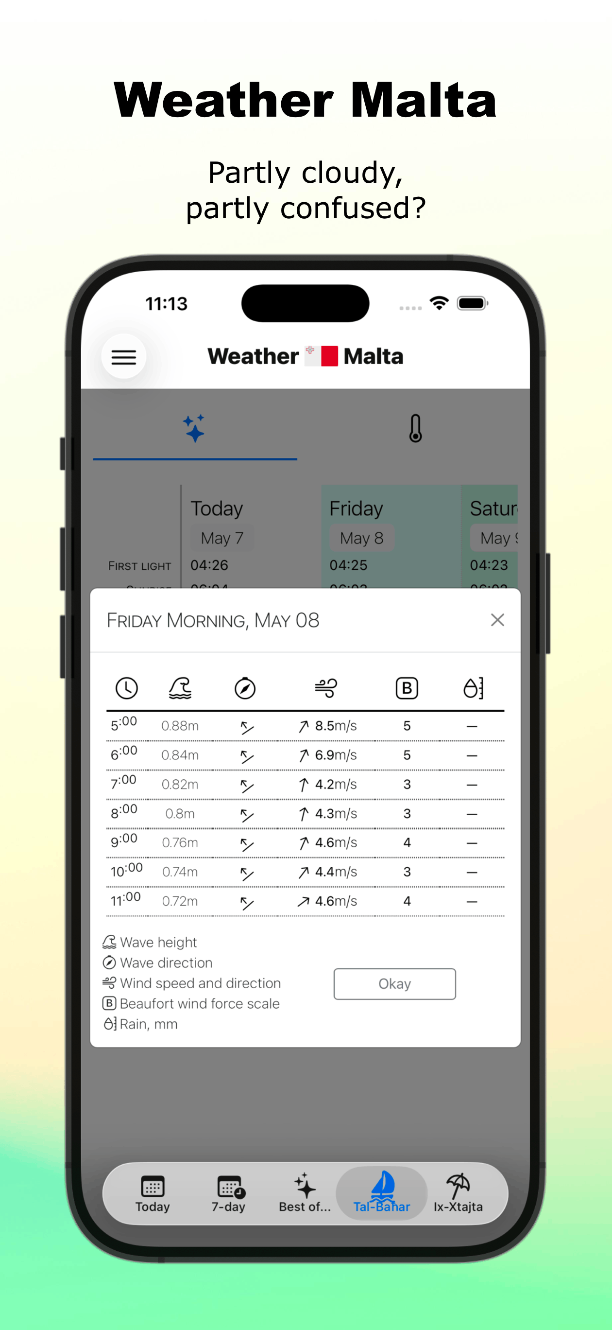 Weather Malta screenshot 8