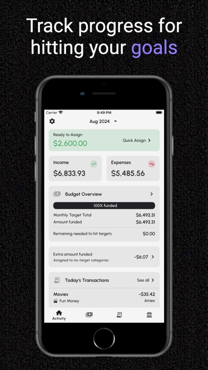 Envelope Budget - Kualia