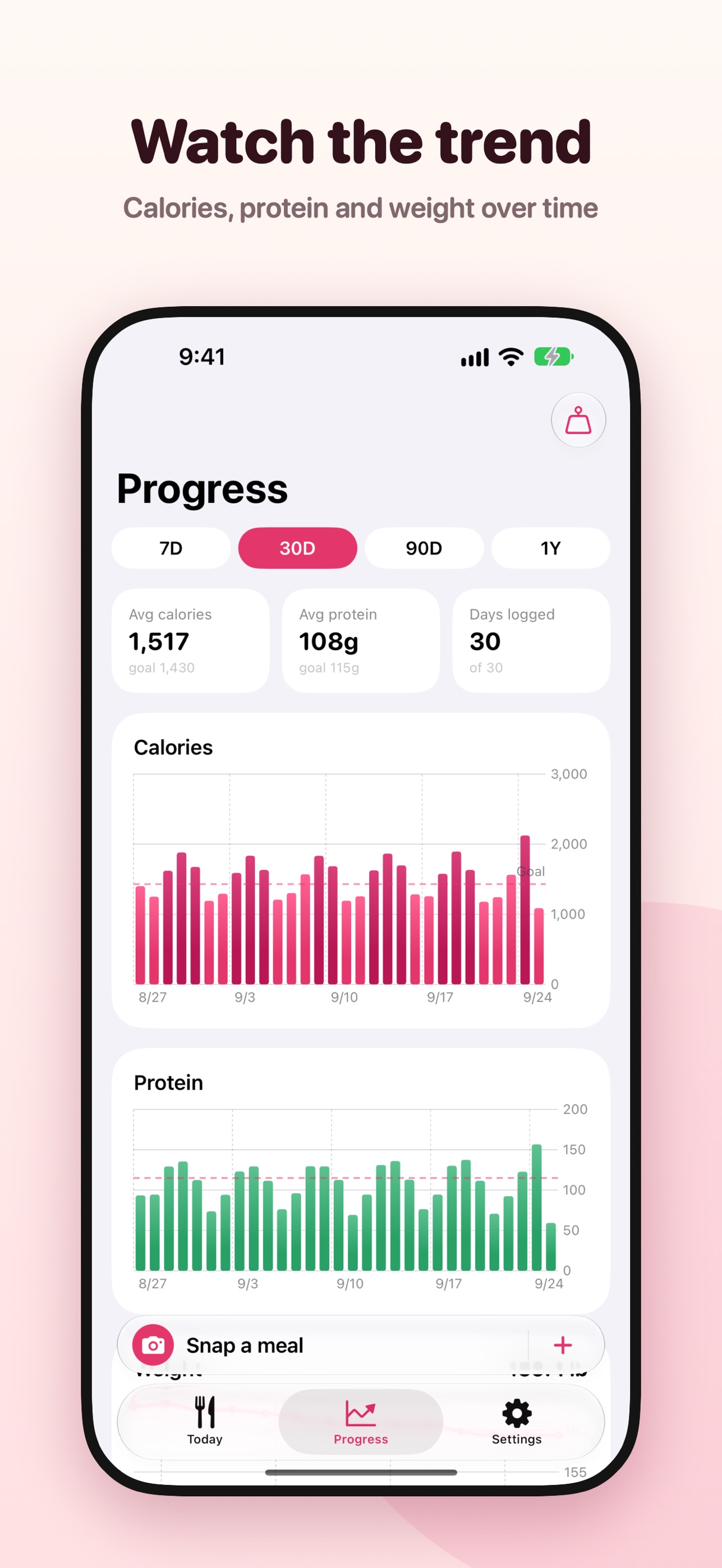 Screenshot 4 of Radish: AI Calorie Counter
