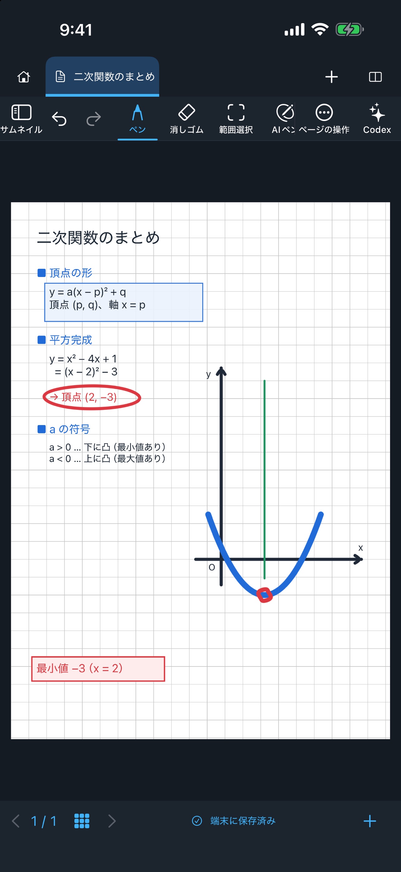 Screenshot 2 of SOUKAI Note