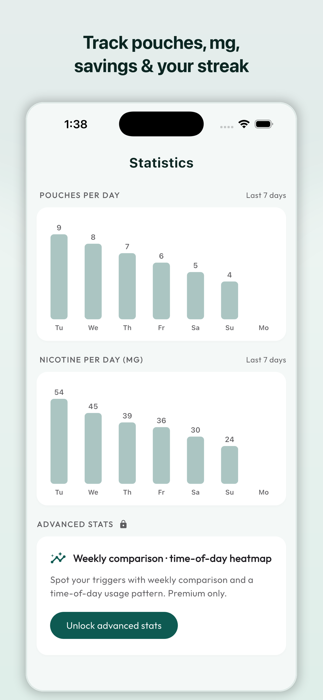 Unpouched: Quit Nicotine screenshot 4