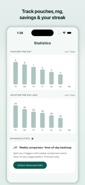 Unpouched: Quit Nicotine screenshot 4