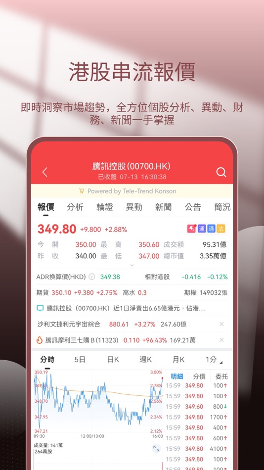 #4. 東海交易寶 (iOS) 由: Donghai International (Hong Kong) Limited