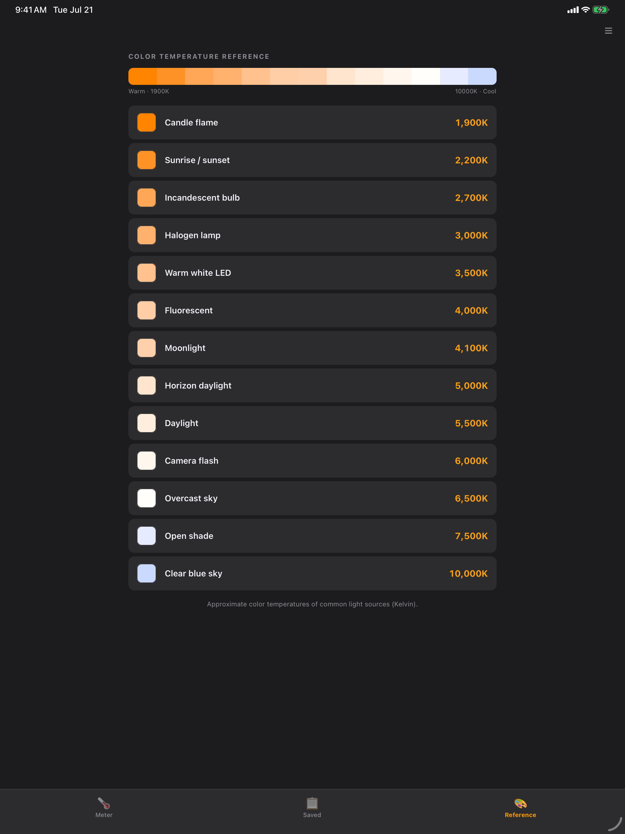 Color Temperature Meter+ screenshot 6