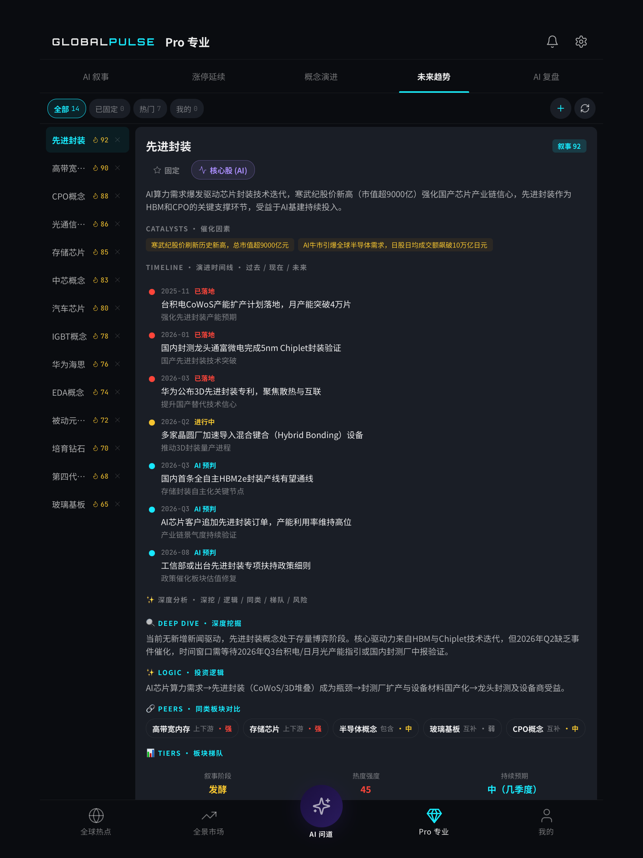 GlobalPulse 全球脉动