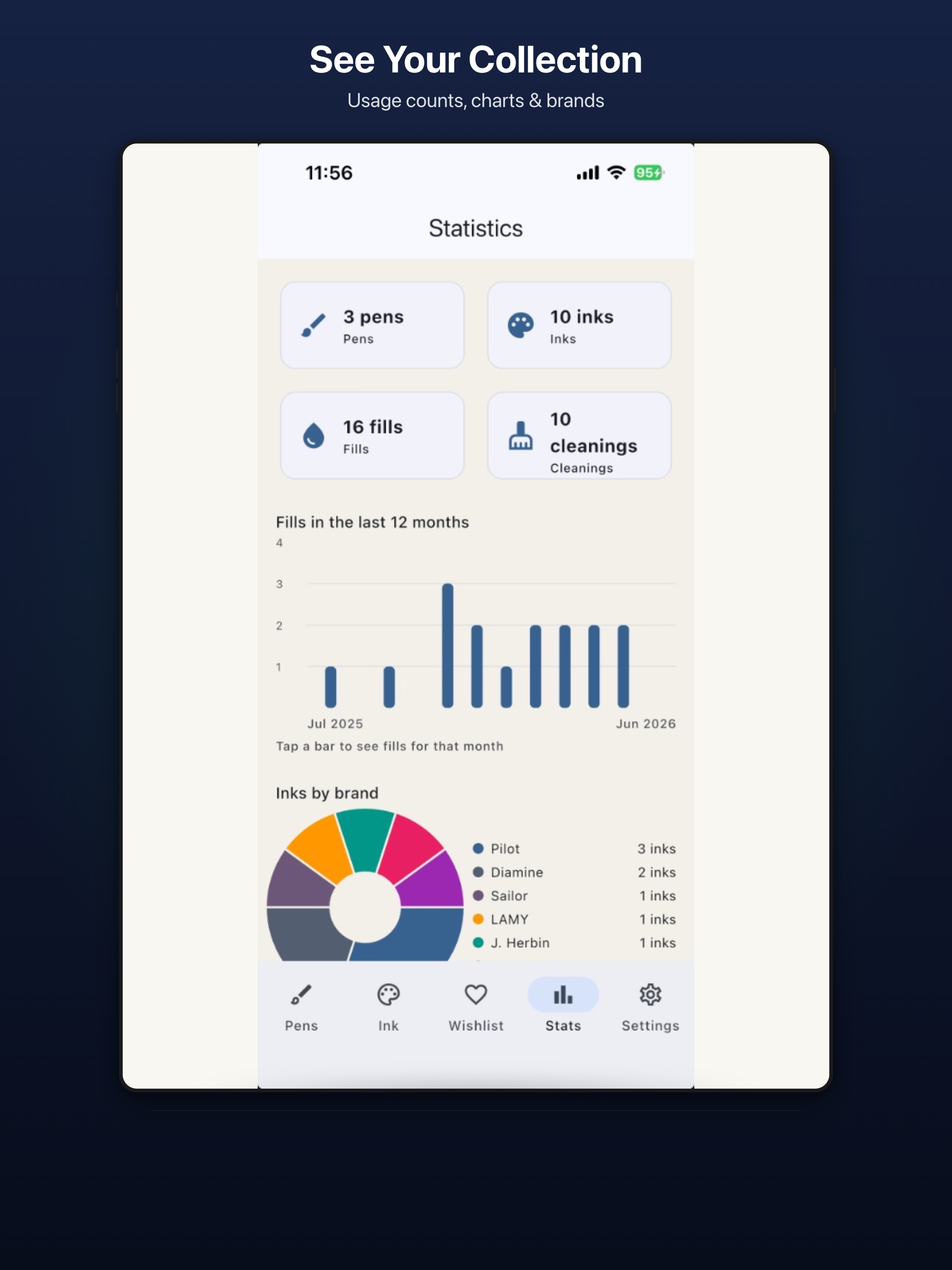 Inkcho screenshot 17