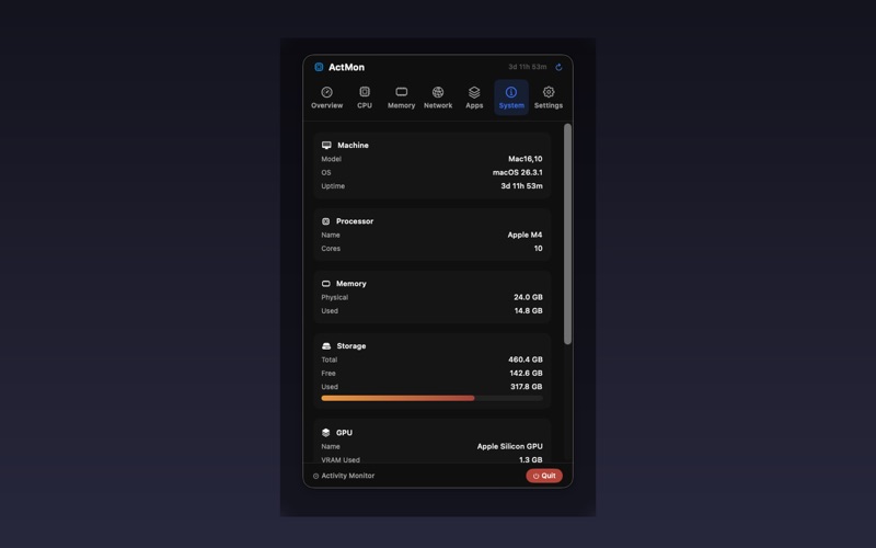 ActMon screenshot