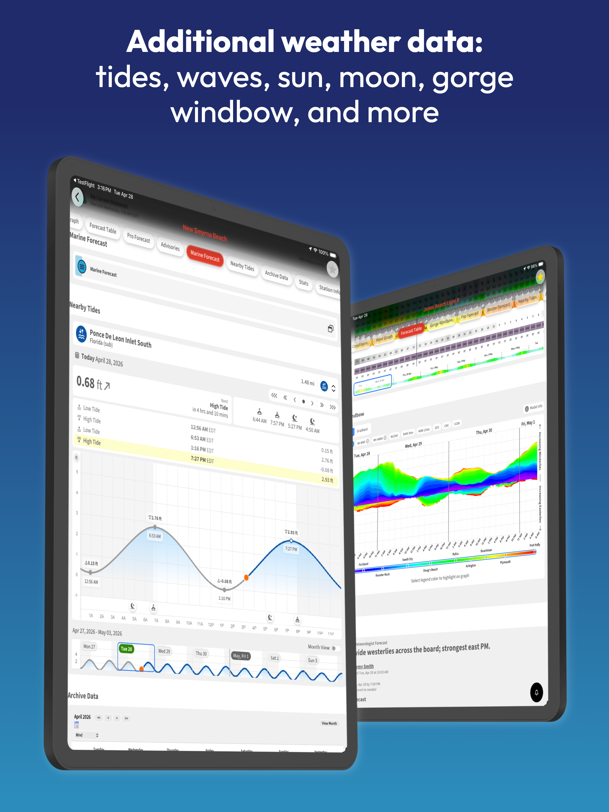 iWindsurf: Weather and Waves