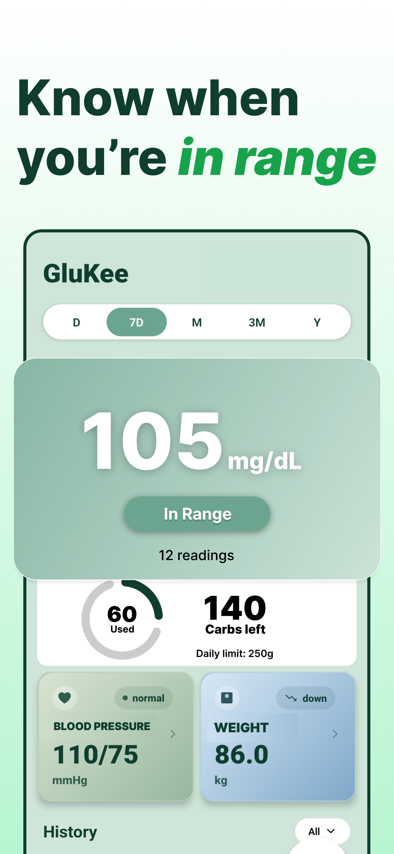 GluKee: Blood Sugar Tracker