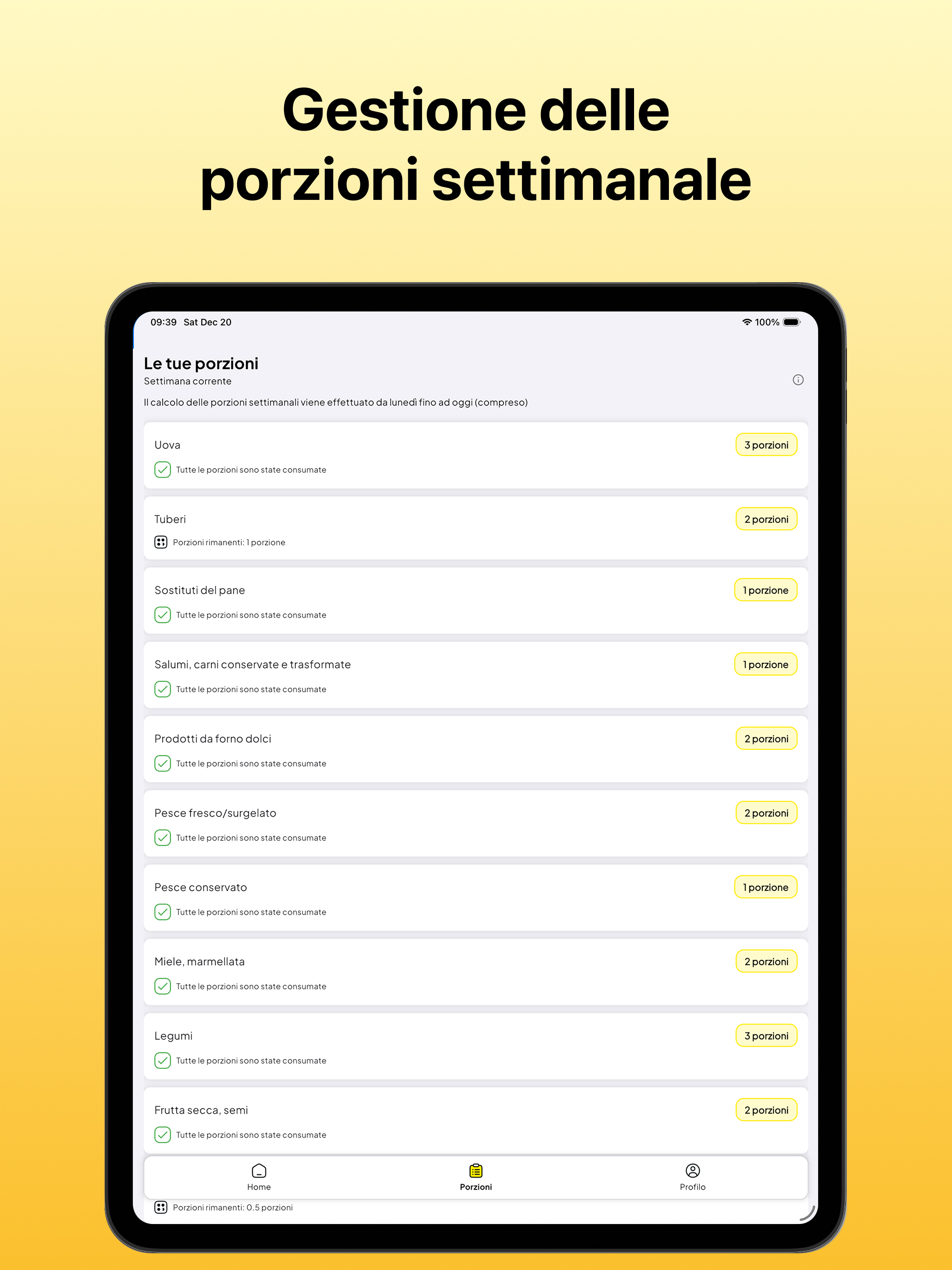 Dieta a Porzioni