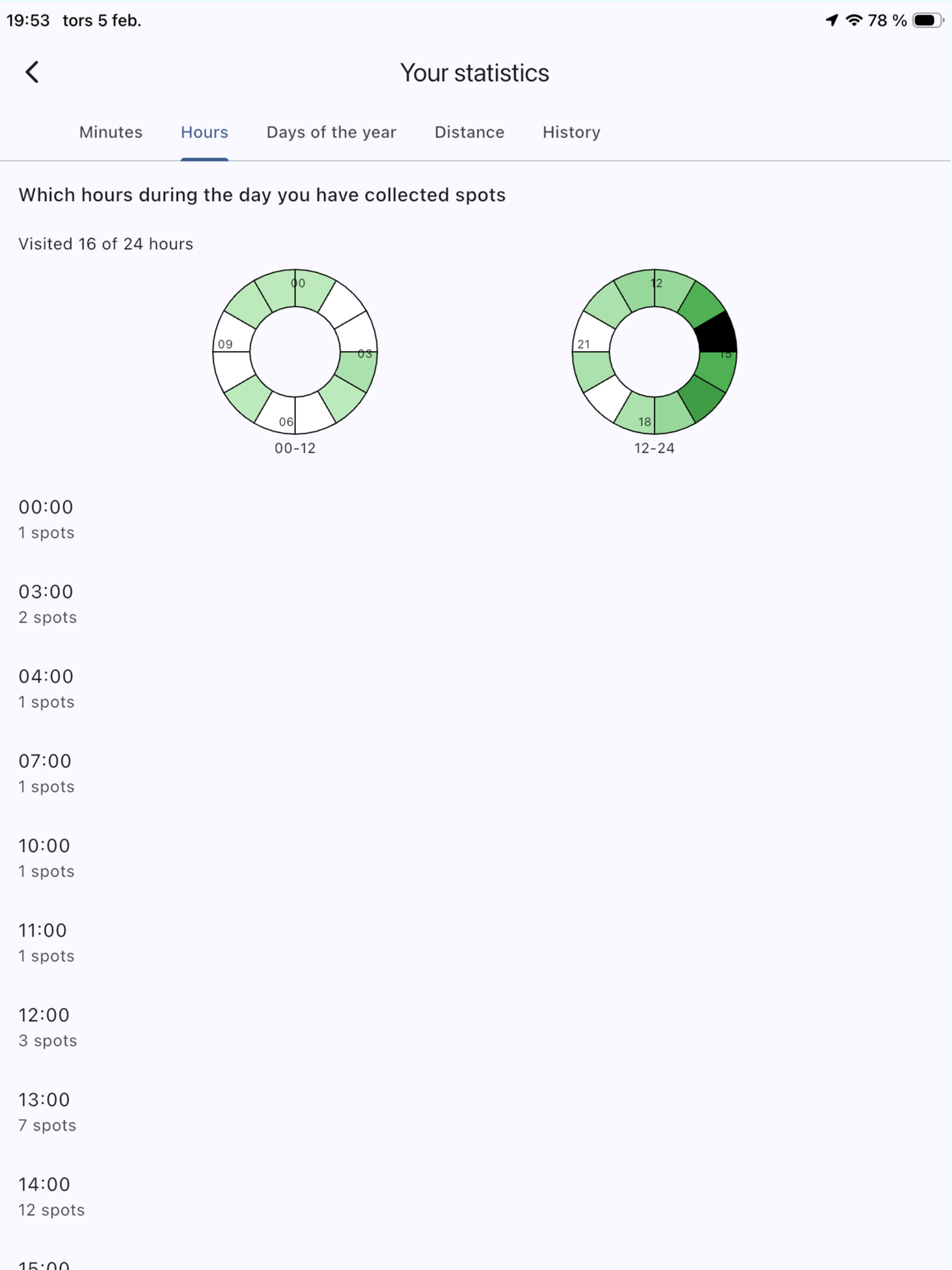 Spotswalk screenshot 10