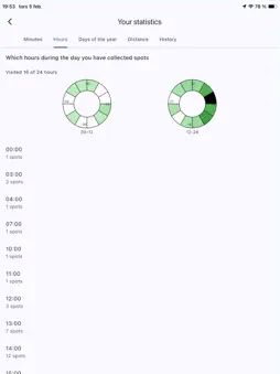 Spotswalk screenshot 10