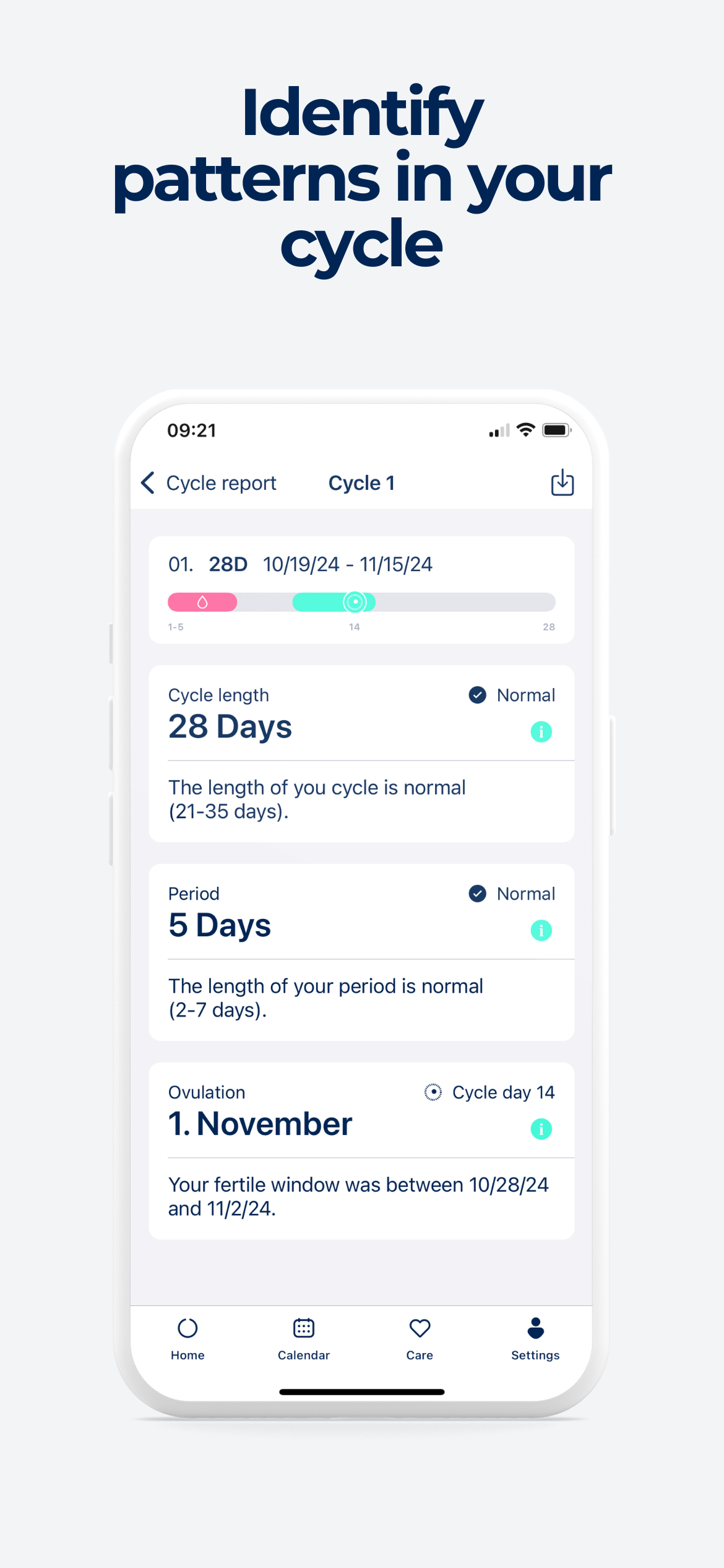 Ovy – Contraception Pregnancy