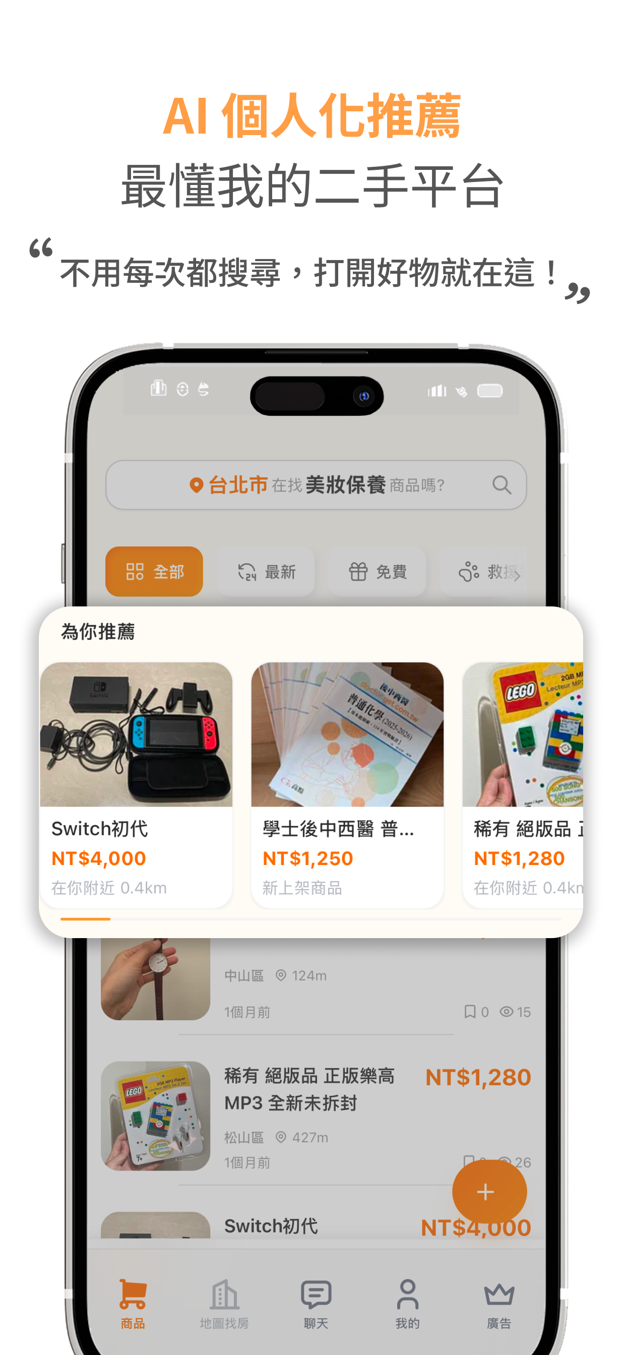 二手吐司 • 台灣地區交易社群