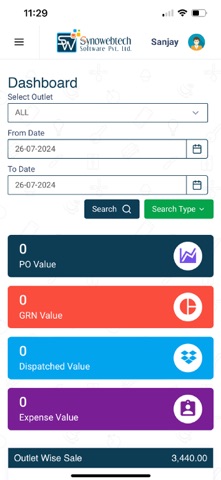 Synoweb Dashboard screenshot