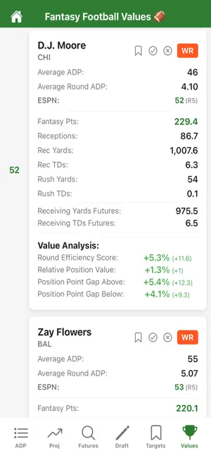 Fantasy Football Values screenshot 1