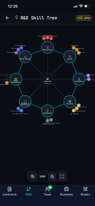CyberSecurity Tycoon Screenshot 5 of 10