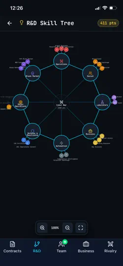 Capture d'écran de CyberSecurity Tycoon sur iPhone 5