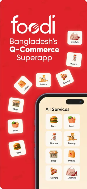 Foodi - Food Delivery screenshot 1 of 8