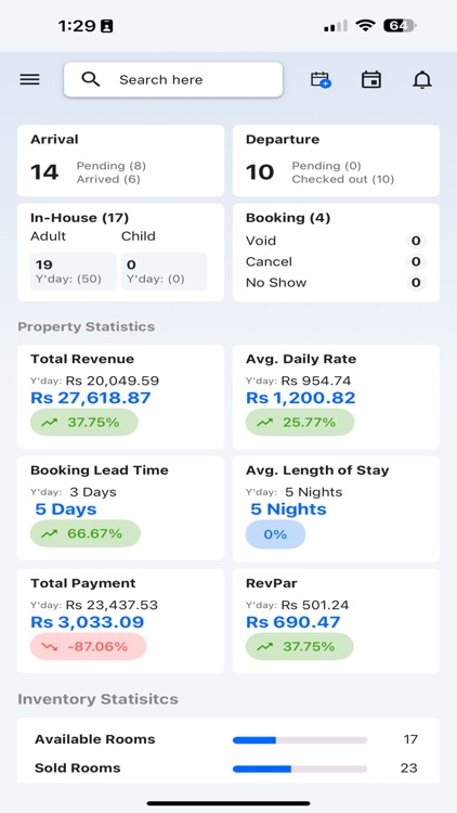 Hotel PMS and Channel Manager