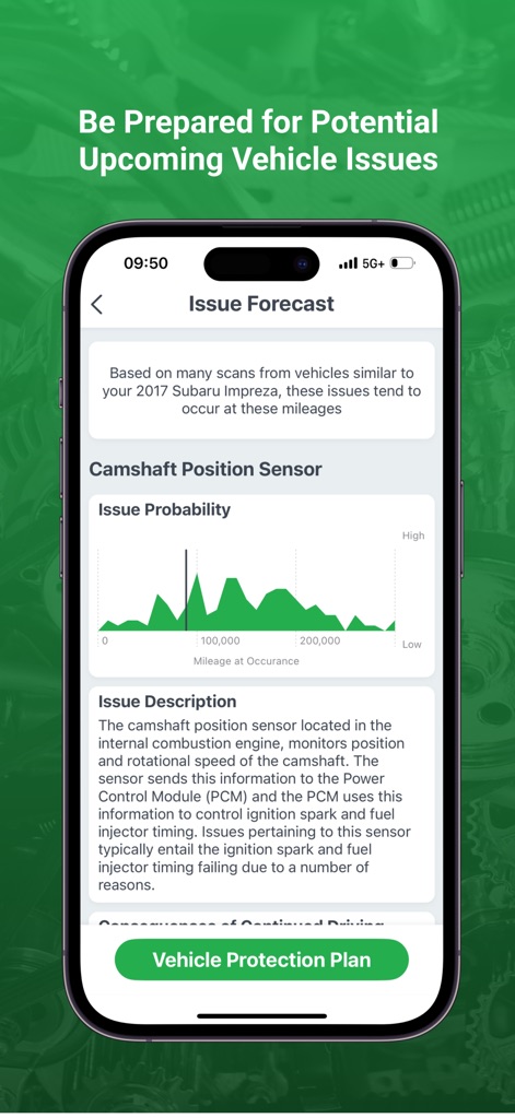 FIXD OBD2 Scanner - Understand how the 'Issue Forecast' feature uses data from similar vehicles to display 'Issue Probability' over mileage and provide a detailed 'Issue Description' for proactive car care.