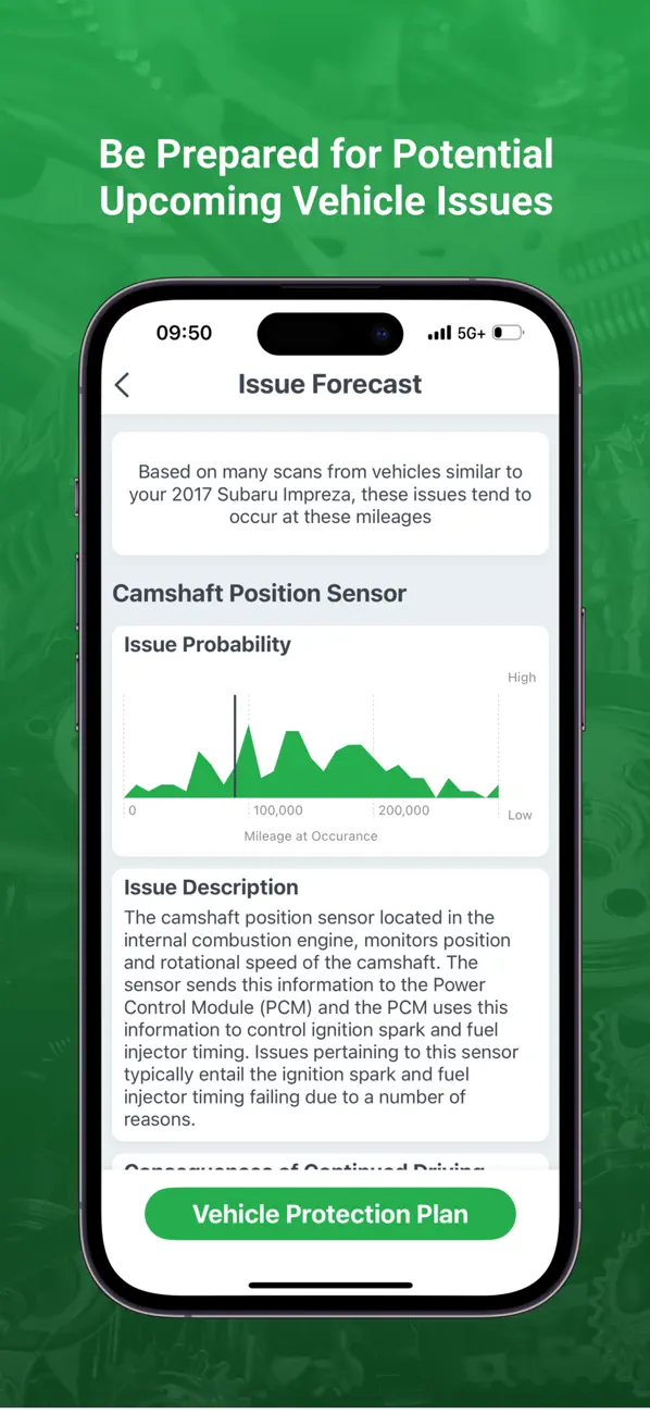#4. FIXD OBD2 Scanner (iOS) De: FIXD Automotive Inc