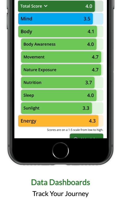 Cultivate Personal Development Screenshot