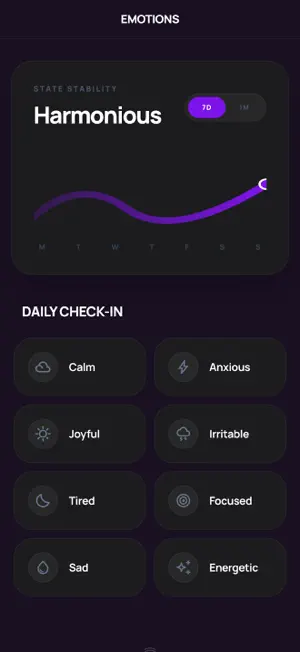 Period Log. - Lite Tracker、 screenshot 3