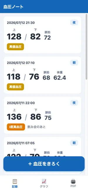 血圧ノート - 記録して病院へ screenshot 1