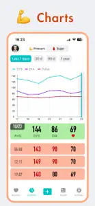 KeepBP - blood pressure app screenshot #3 for iPhone