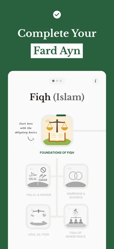 Jibreel: Learn Islam App screenshot 5