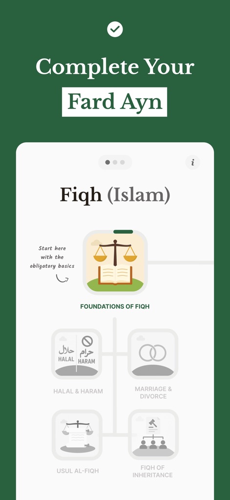 Jibreel: Learn Islam App - Die Benutzeroberfläche demonstriert die strukturierte Darstellung der Fiqh-Grundlagen und die klaren visuellen Icons für jeden Lernbereich.