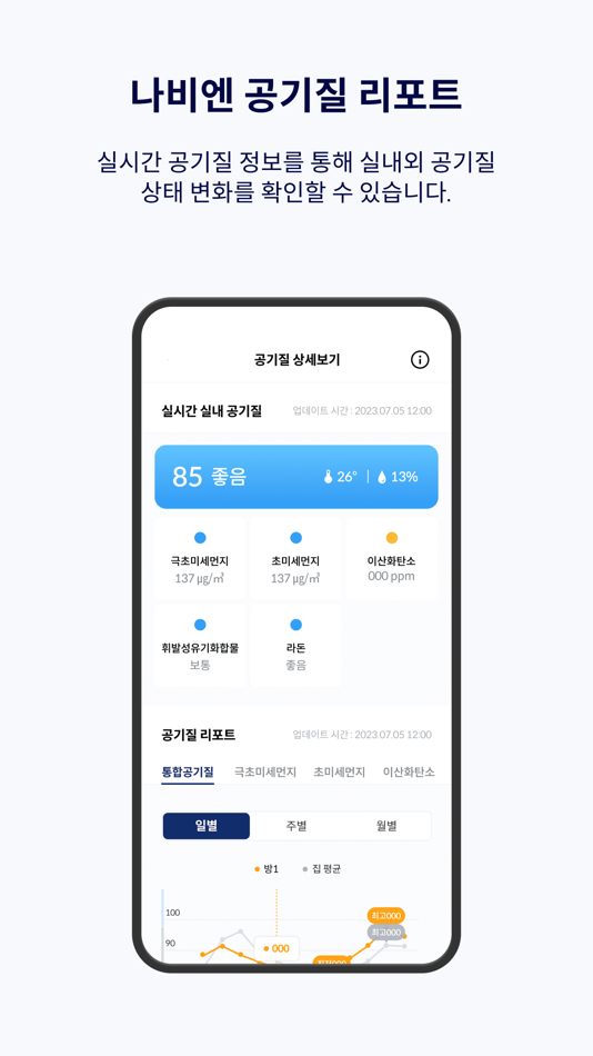 #6. 나비엔 스마트 (iOS) 由: KD Navien