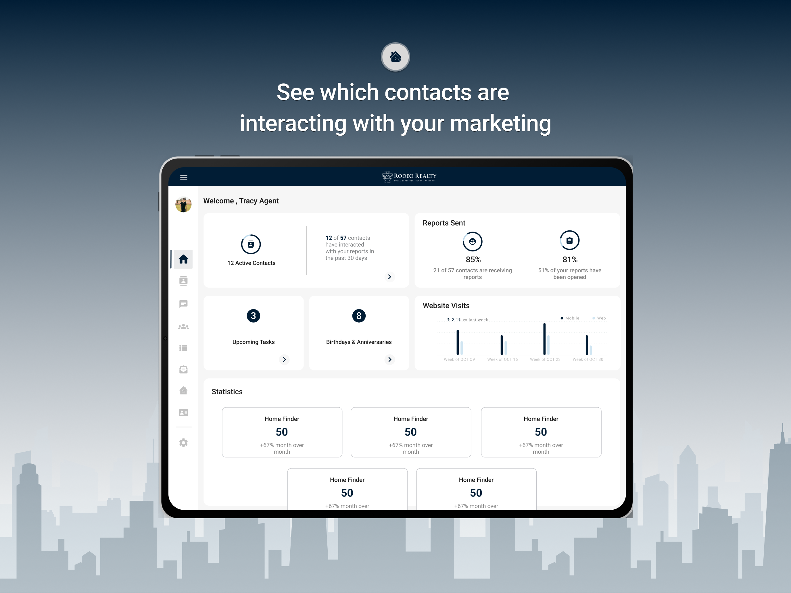 Rodeo Realty CRM
