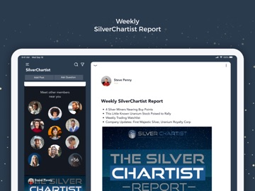 SilverChartist iPad screenshot